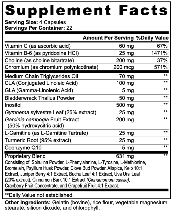 Fat Burner with MCT – Weight Management Support | 90 Capsules